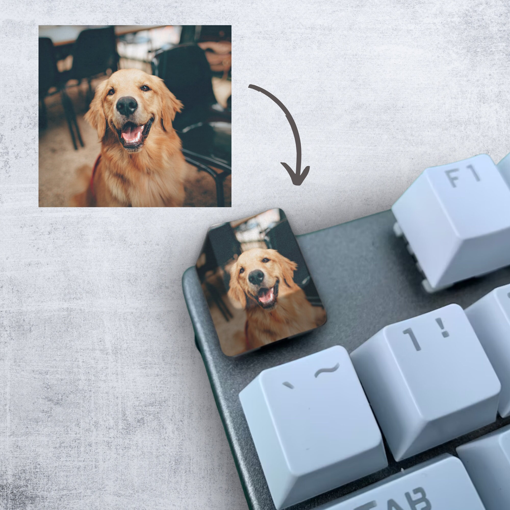 Custom Photo Keycap, Personalized Keycap, 3D Printed Keycap, Keycap for MX Cherry Switches Keyboard, Handmade Gift